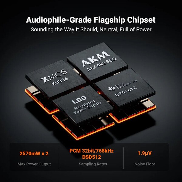 Main product image for Fosi Audio ZH3 All-in-One Desktop HiFi DAC, Headphone Amp, and Preamp235-251
